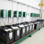 Виробництва різних типів 3 Виробництва різних типів 3